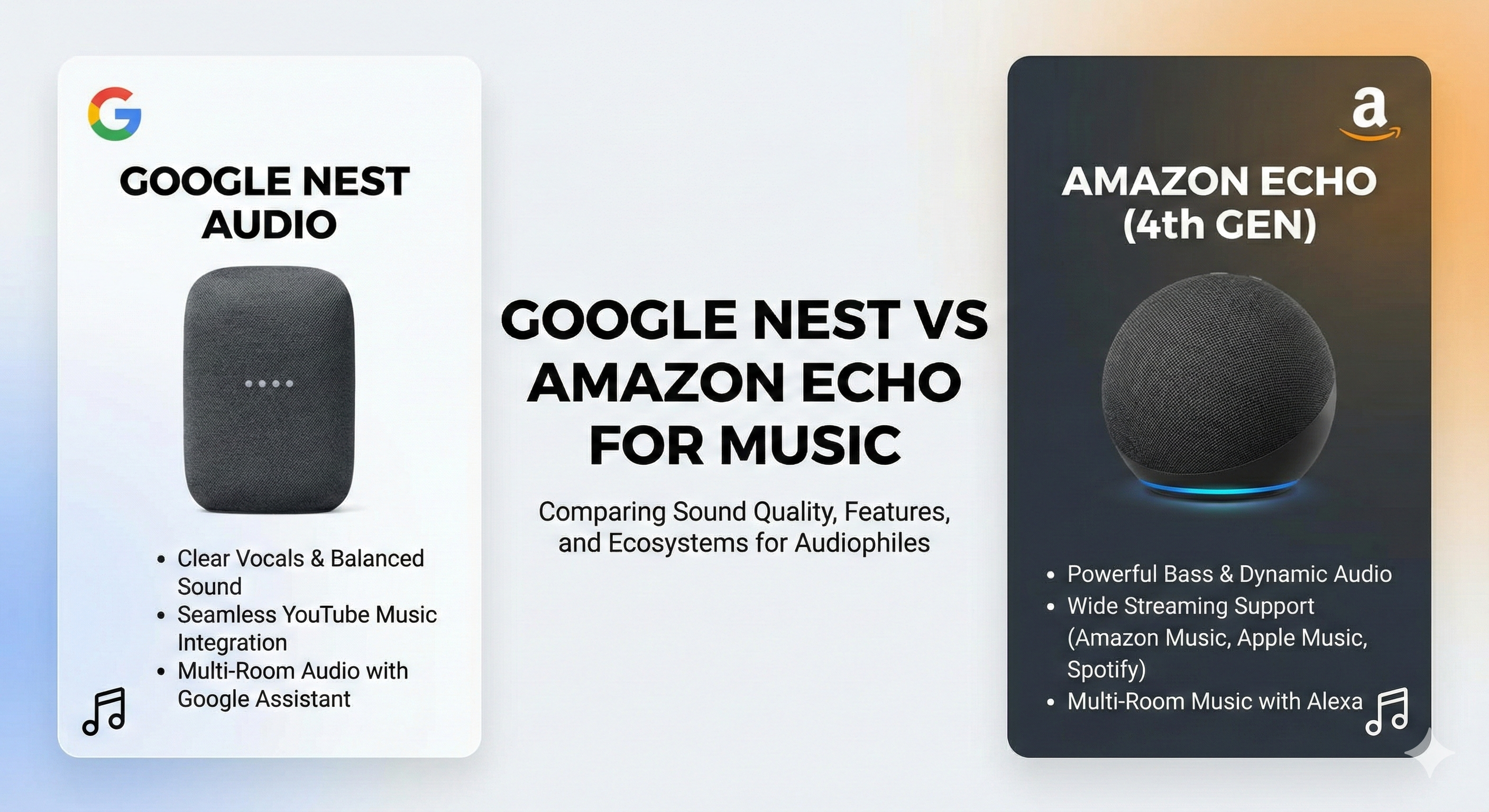 Google Nest vs Amazon Echo for Music: Which Smart Speaker Sounds Better in South Africa?